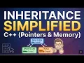 Inheritance in C Mastering Memory Pointers