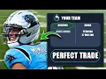 The Perfect Dynasty Trades to Make Right Now