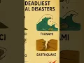 Download Lagu Deadliest Natural Disasters 🌍😱 | Part 1 Earthquakes, Tsunamis \u0026 Volcanoes | Lorethra