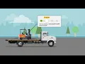 Delivery Tracking from ProControl by Herc Rentals
