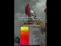 Download Lagu Modern day Cuman Kipchaks #dna #ancestry #kipchak #cuman