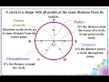 Everything About Math Antics - Circles Circumference And Area