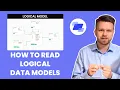 How to read Logical Data Models - Ellie ai