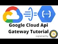 Google Cloud Api Gateway Tutorial