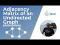 Adjacency Matrix Representation of an Undirected Graph in Java Animation