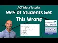 ACT Math Topic You NEED To Know In 2025 - Matrices Matrix Multiplication
