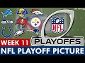 NFL Playoff Picture NFC AFC Standings Wild Card Race Matchups For Week 11 Of 2025 NFL Season