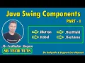 Java Swing Components Java Swings PART - I Java Programming