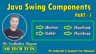 Java Swing Components Java Swings PART - I Java Programming