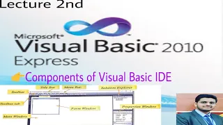 Components Of The Visual Basic IDE