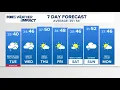 CONNECTICUT FORECAST Evening - Nov 10 2025