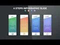 Apple Keynote Tutorial 4 Steps Infographic Slide Creative Design Principle
