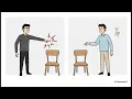 Decoding Sentences