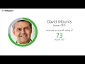 Working at Inmar - May 2018