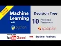 Decision Tree - Pruning and Pruning Parameters Part-10