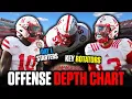 NEBRASKA OFFENSE DEPTH CHART PREDICTION VS MINNESOTA