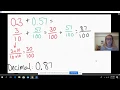 Module 6 Lesson 13