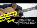 Melodi mudah - Tarik sis Semongko-  Bunga - Thomas Arya ( Hanya dengan 1 senar)