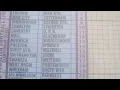 Week 08 2025 SURE PAIR English Football Pools season