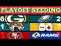 How Does NFL Playoff Seeding Work NFL Playoffs Explained