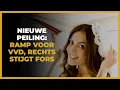 Download Lagu Nieuwe peiling: ´VVD krijgt pak slaag, rechtse partijen winnen fors´