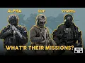 Download Lagu Every Russian Spetsnaz Unit explained