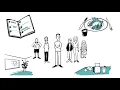 Download Lagu NCJ - Wat zijn de gevolgen van Early Life Stress voor de maatschappij?