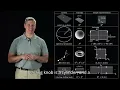 Modern Robotics Course 1 Foundations of Robot Motion Northwestern University Prof Kevin Lynch