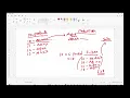 Explaining the Explain Plan - How to Read and Interpret Oracle Execution Plans PART-2