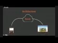 Building a hybrid app in less than an hour with Ionic and Backand