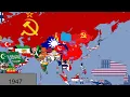 Download Lagu History of Asia in Flags: Every Year