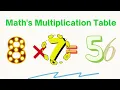 maths multiplication tables 8 math multiplication chart blank 100 maths times table question