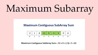 Leetcode Question 53 Maximum Subarray in Javascript