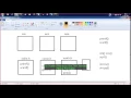 C language Lesson 2 part II Header files or library files in C