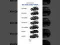 Download Lagu Your Fav Kia Car? #kia #kiaindia #sonet #syros #carens #seltos #carnival #ev6 #ev9 #kiasonet