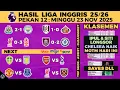 HASIL LIGA INGGRIS 2025 TADI MALAM - NEWCASTLE VS MANCHESTER CITY, LIVERPOOL, CHELSEA, EPL KLASEMEN