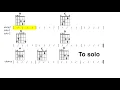 Sweet Child of Mine (Guns n Roses) Chord and Lyrics Play-Along