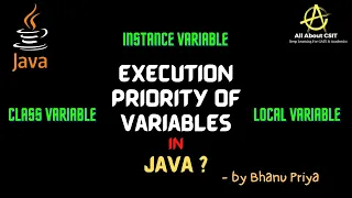 Execution Priority of Variables in Java lec 16 Java Tutorial BhanuPriya