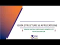 Sparse Matrix Circularly Linked Representation Linked List L 85 Data Structures Application