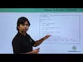 C - Pointer to Pointer