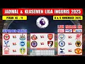 Jadwal Liga Inggris 2025 Malam Ini Pekan Ke 11 ~ TOTTENHAM vs MAN UNITED ~ MAN CITY vs LIVERPOOL