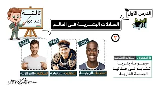 السلالات البشرية فى العالم الصف الثالث الإعدادى 