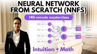 Neural Network From Scratch NNFS A 140-minute lecture Intuition Mathematical foundation