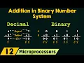 Addition in Binary Number System