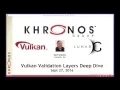 Webinar Vulkan Validation Layers Deep Dive Sept 2016