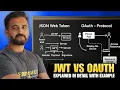 JWT Vs OAuth - Explained Simply Under 5 Mins