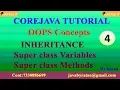 Core java OOPS Concepts -4 Super class Variables Methods By Ratan Sir