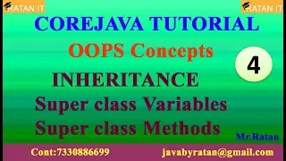 Core java OOPS Concepts -4 Super class Variables Methods By Ratan Sir