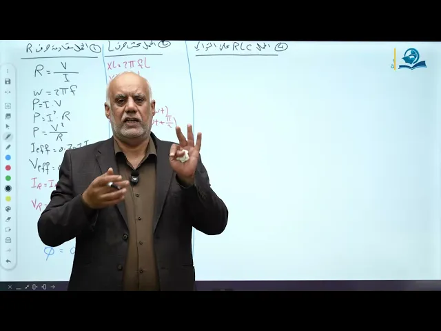 فيزياء السادس الاعدادي - الفصل الثالث - المراجعة المركزة ج1