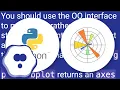 How to set xlim and ylim for a subplot
